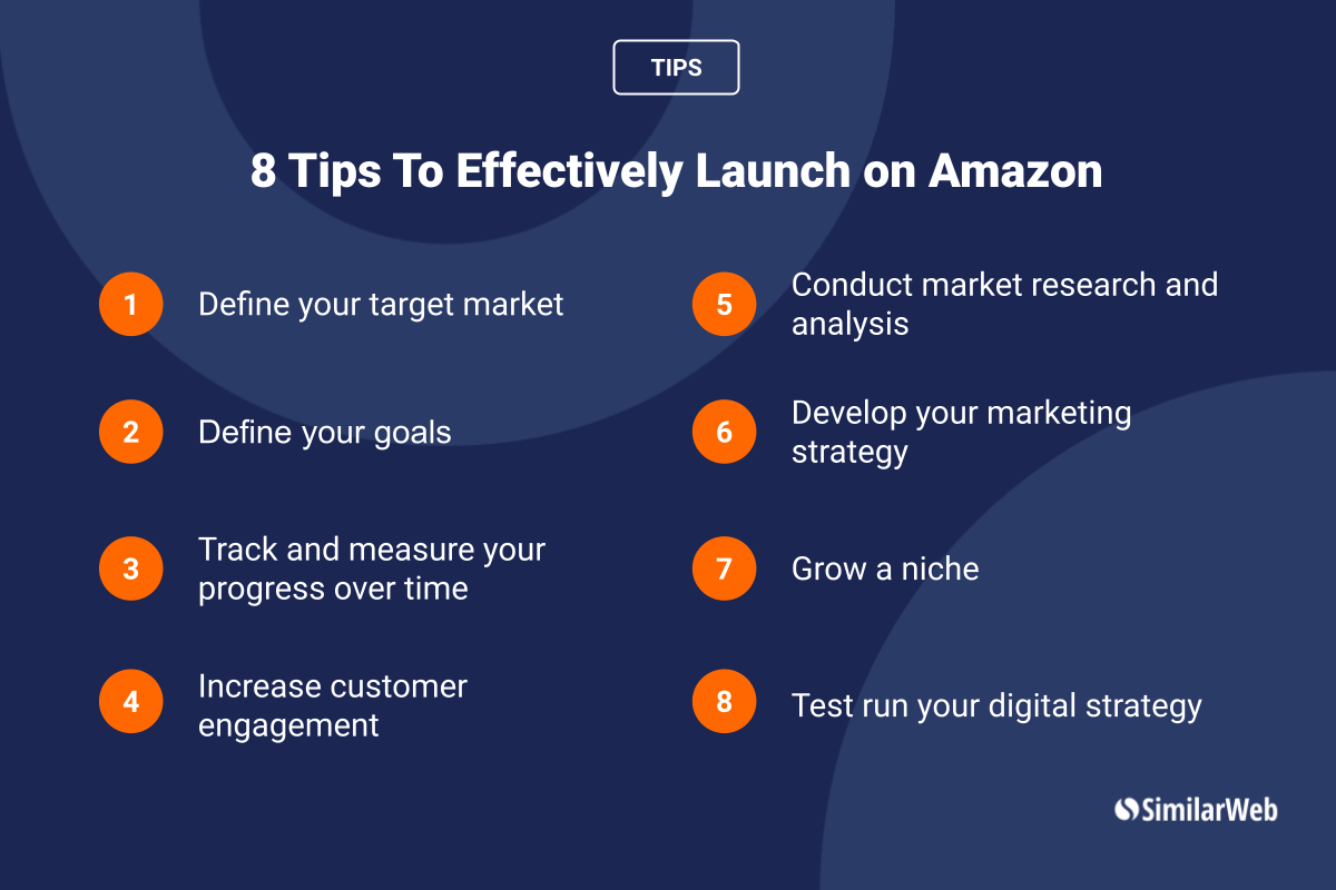 How to launch a product on Amazon