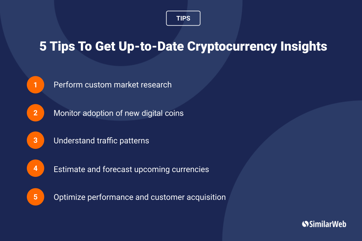 Cryptocurrency Tips