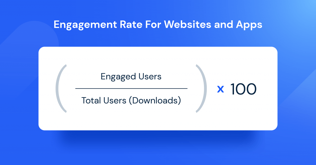 engagement rate for websites and apps
