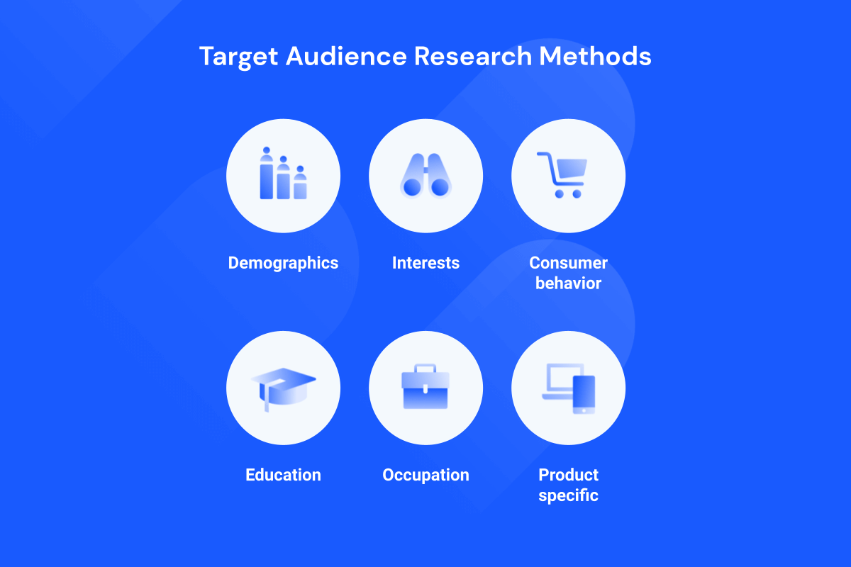 Target Audience Research Methods
