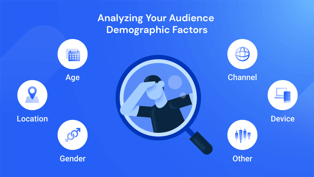 analyzing your audience's demographic factors