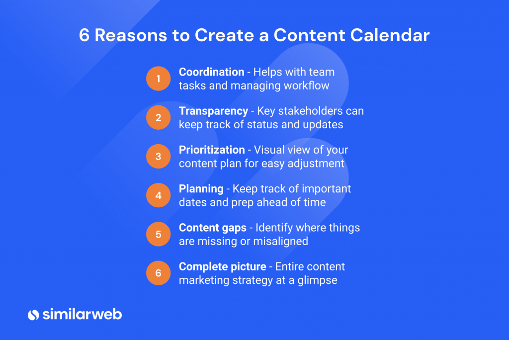 6 Reasons to create a Content Calendar