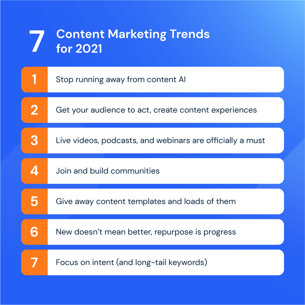 7 Content Marketing Trends for 2021 rundown