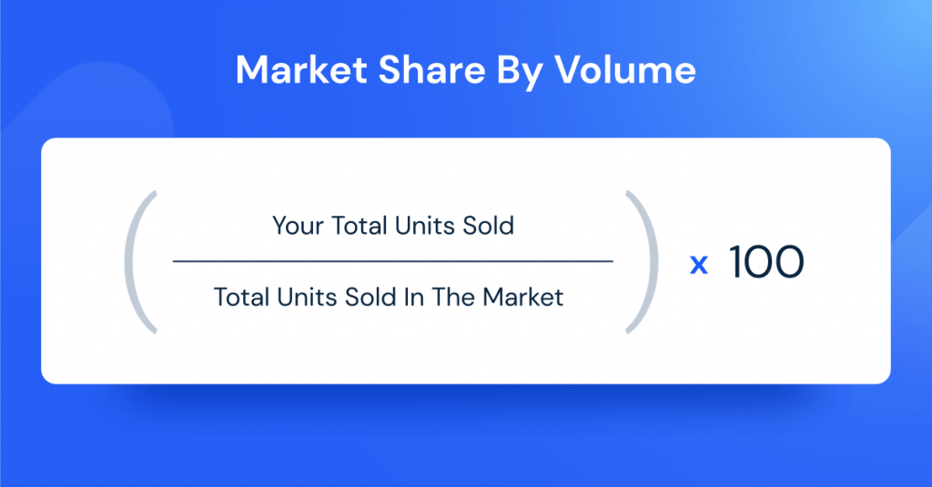 market share by volume formula