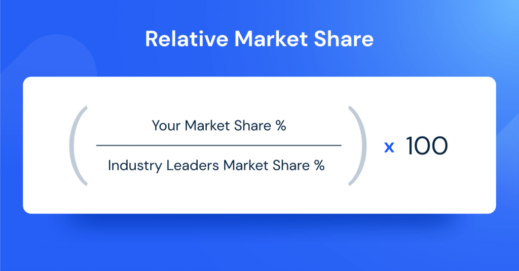 relative market share formula