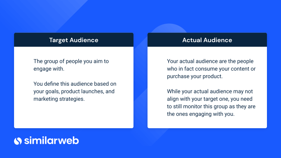 target audience verses actual audience