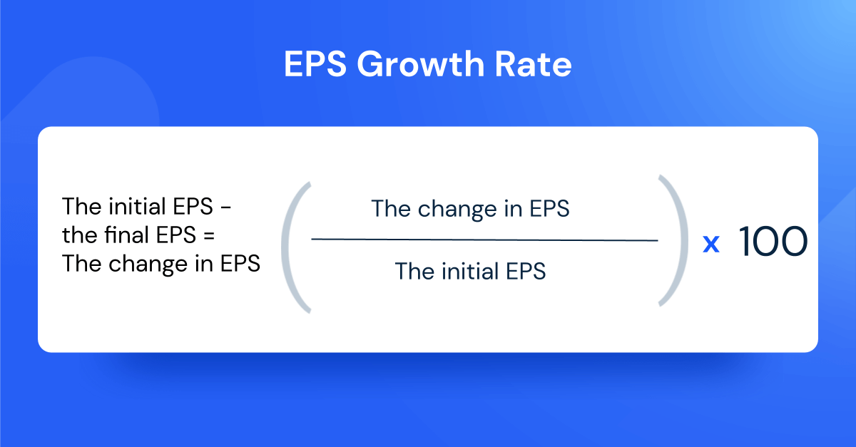 EPS Growth Rate