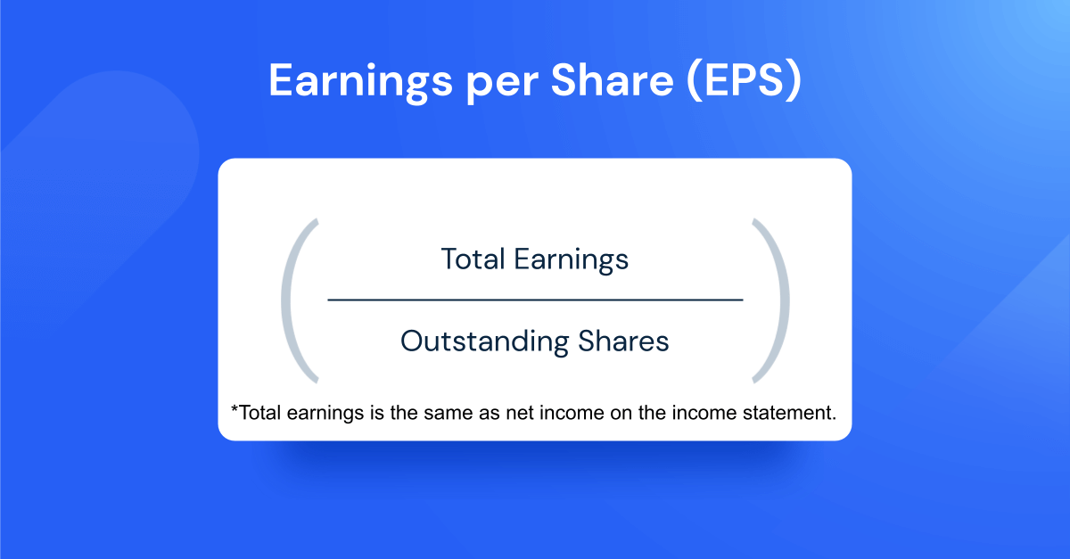 Earnings Per Share (EPS) Formula