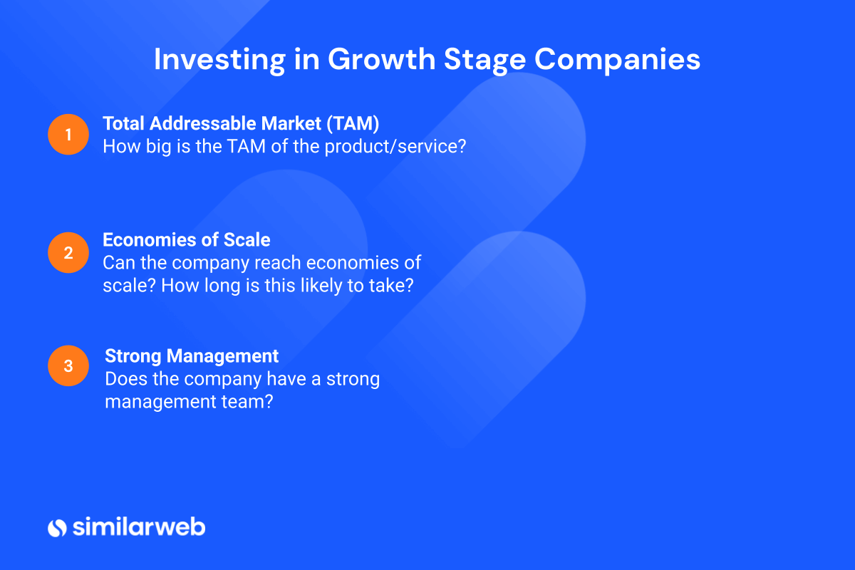 Investing in growth stage companies - getting started