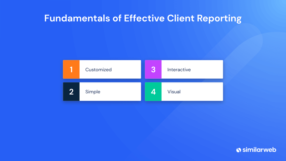 client reporting fundamentals