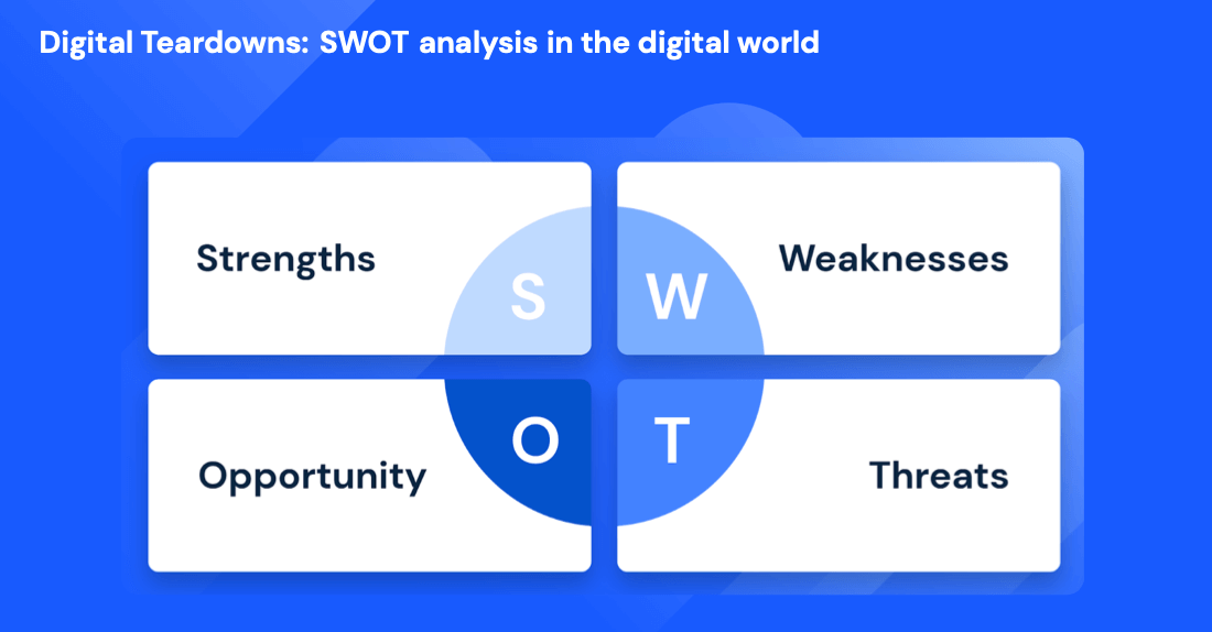 Digital Teardowns-SWOT analysis in the digital world