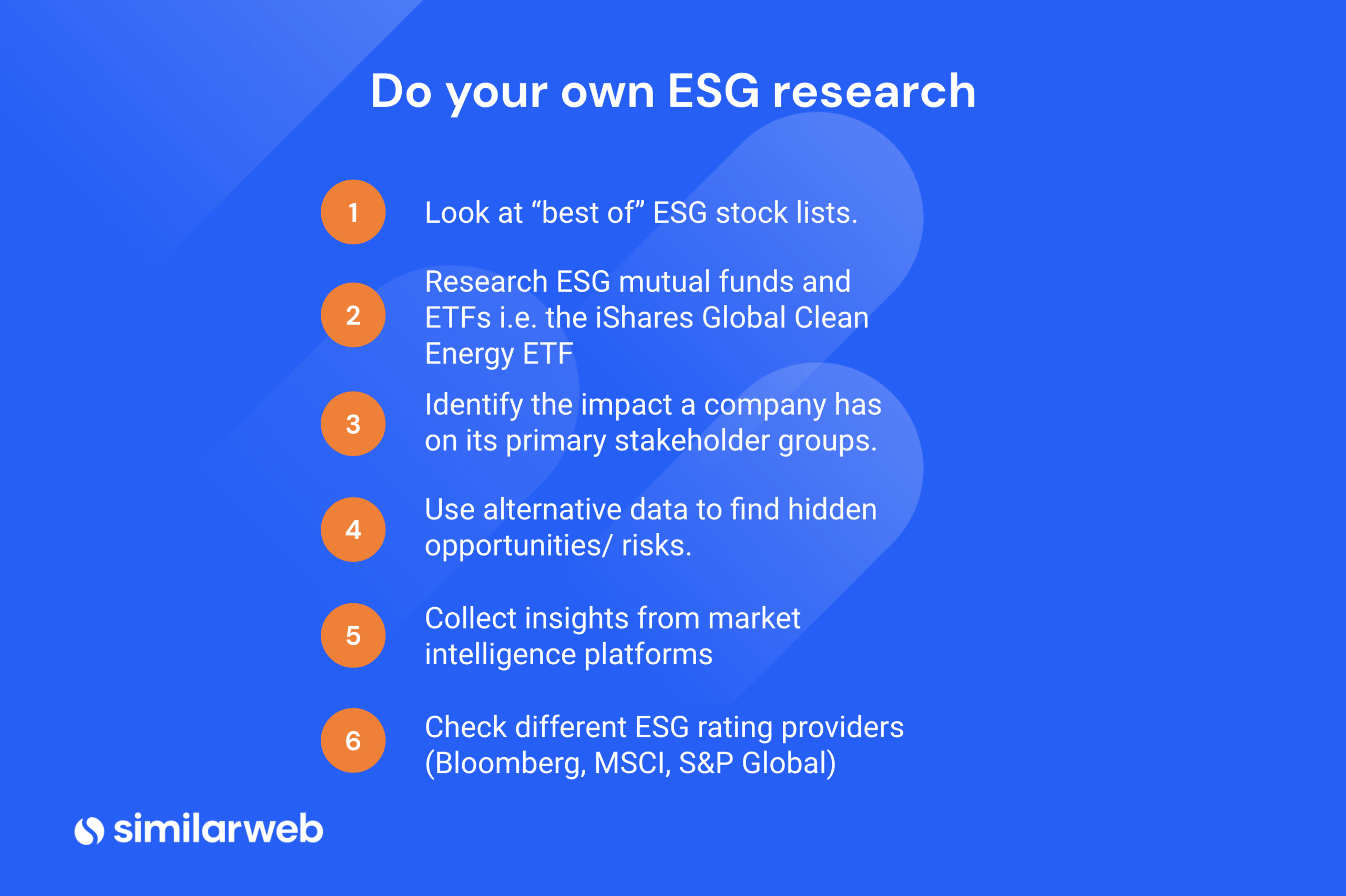 How to do ESG Research