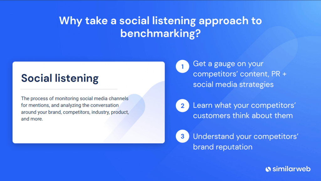 social listening definiton