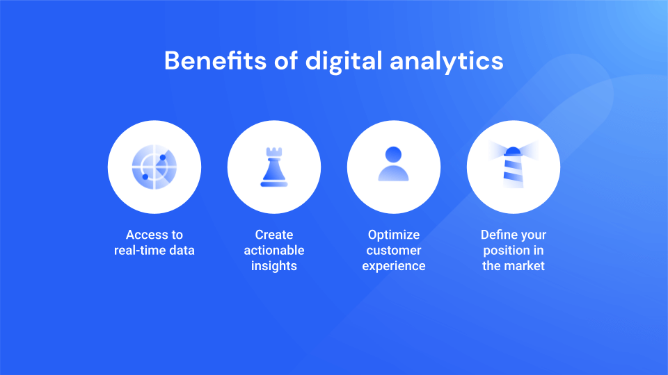 benefits of digital analytics 