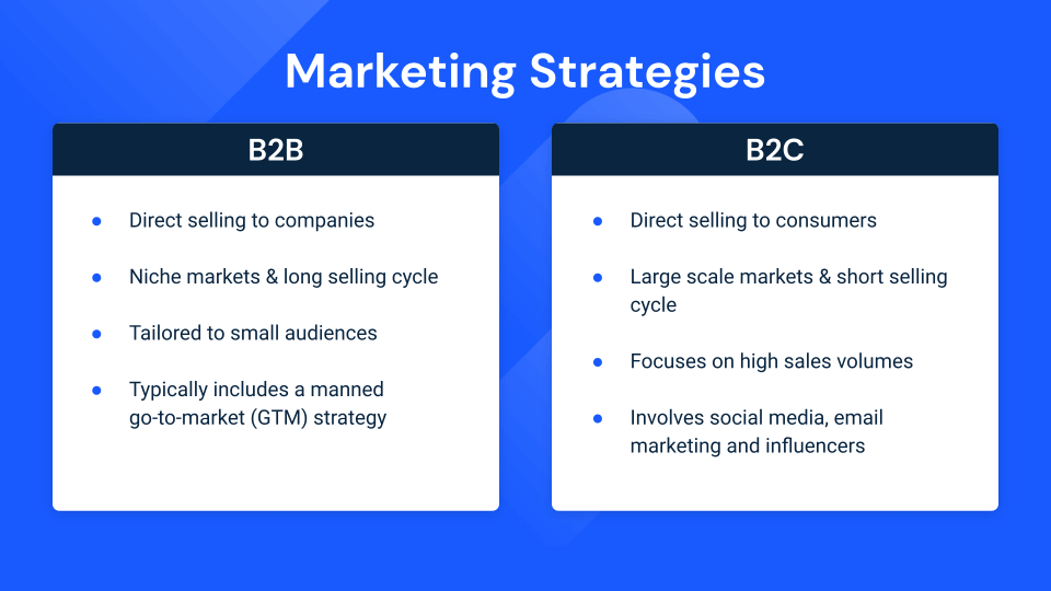 B2B vs. B2C Marketing Strategies Tips & Examples Similarweb
