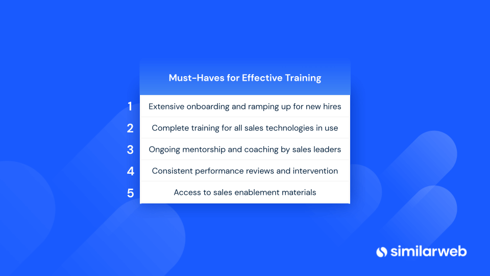 must haves for effective training
