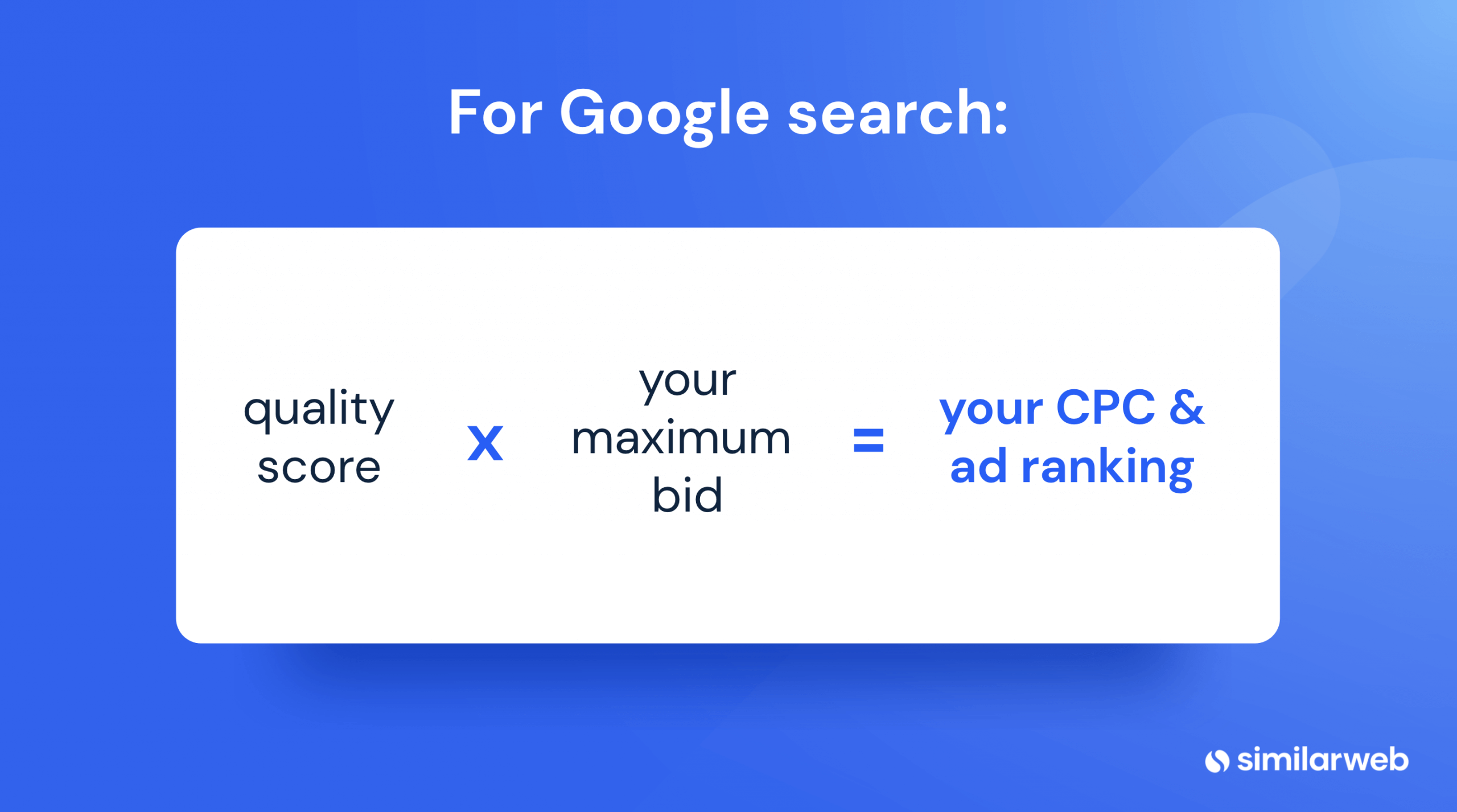 formula for google search: quality score times your maximum equals your CPC and ad ranking representing SEO vs. PPC