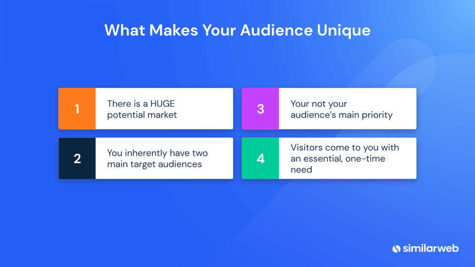 what makes your audience unique? audience analysis can help find the answer