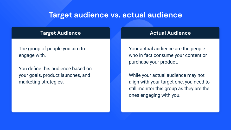 target audience vs actual audience