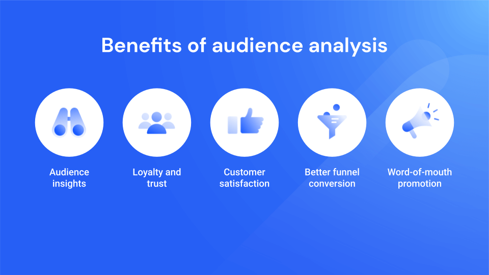 benefits of audience analysis 