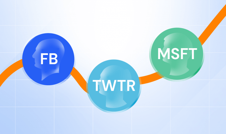 Big Tech Earnings: FB, TWTR, MSFT