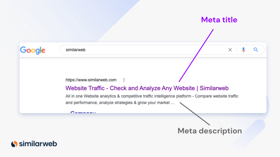 What do meta titles and meta descriptions look like on search engine results?