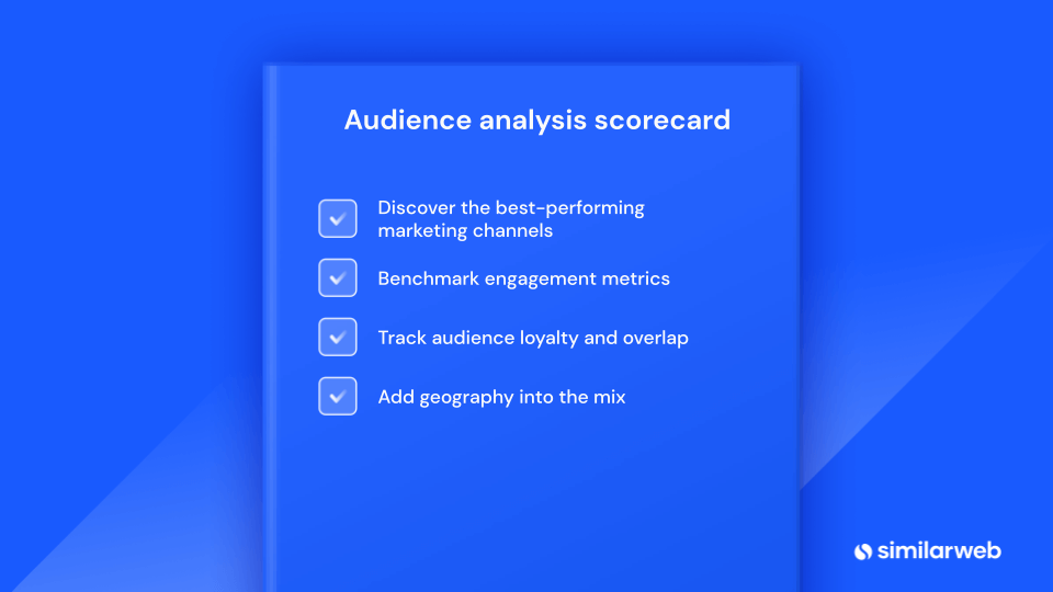 audience analysis scorecard