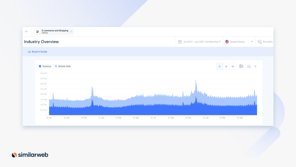 track trends over time with similarweb