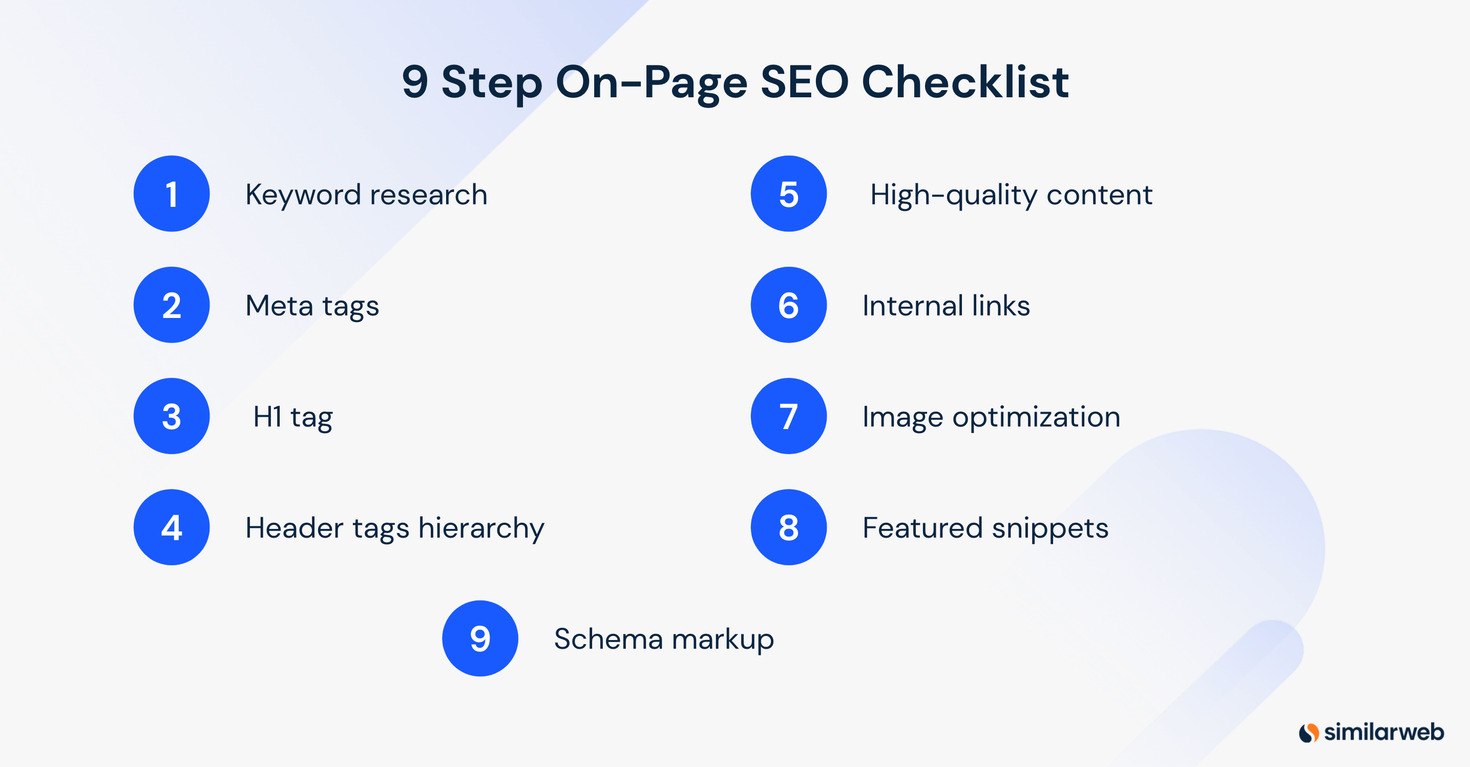 9 Step on-page SEO checklist
