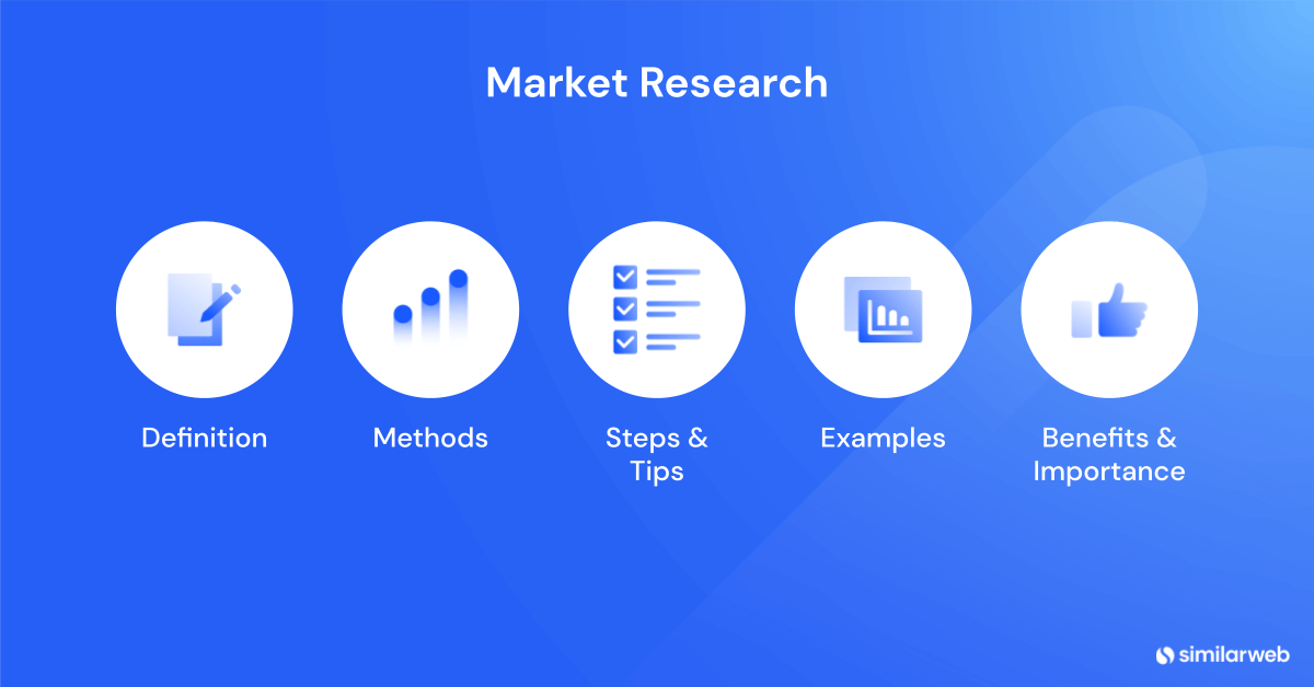 The five parts of market research: definition, methods, steps & tips, examples and importance & benefits. 