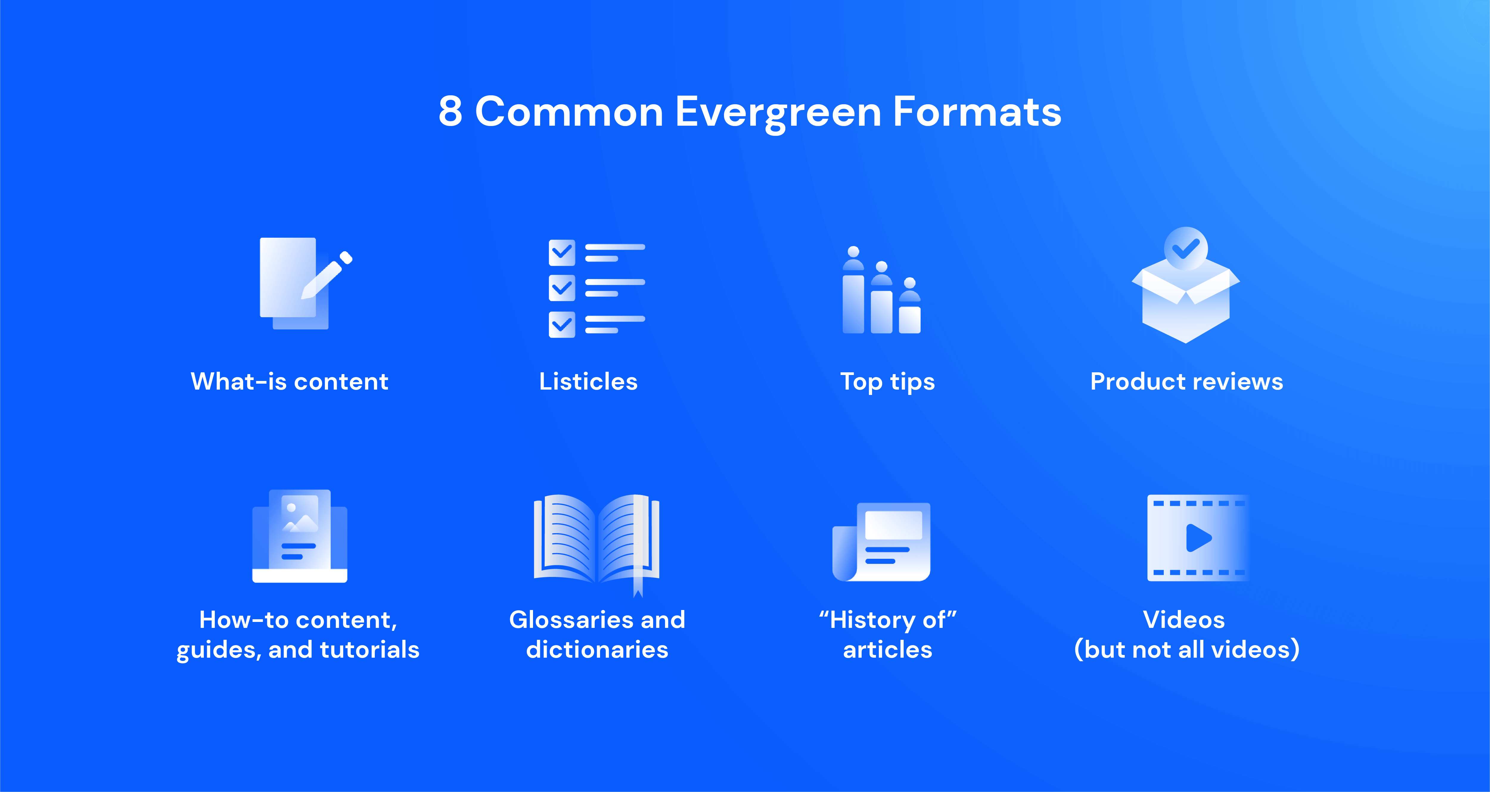 8 Common Evergreen formats image with icons
