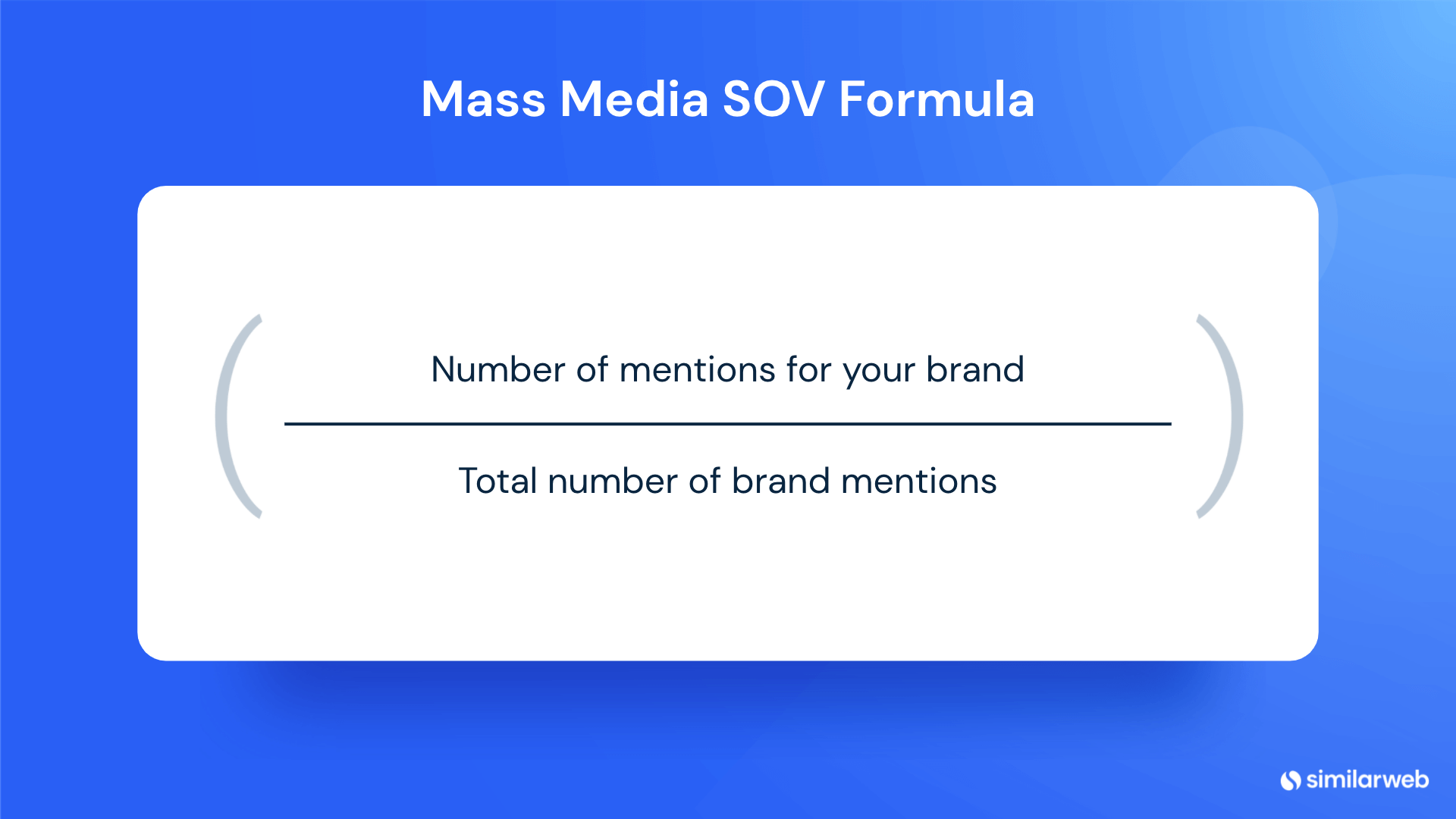 Mass media share of voice formula