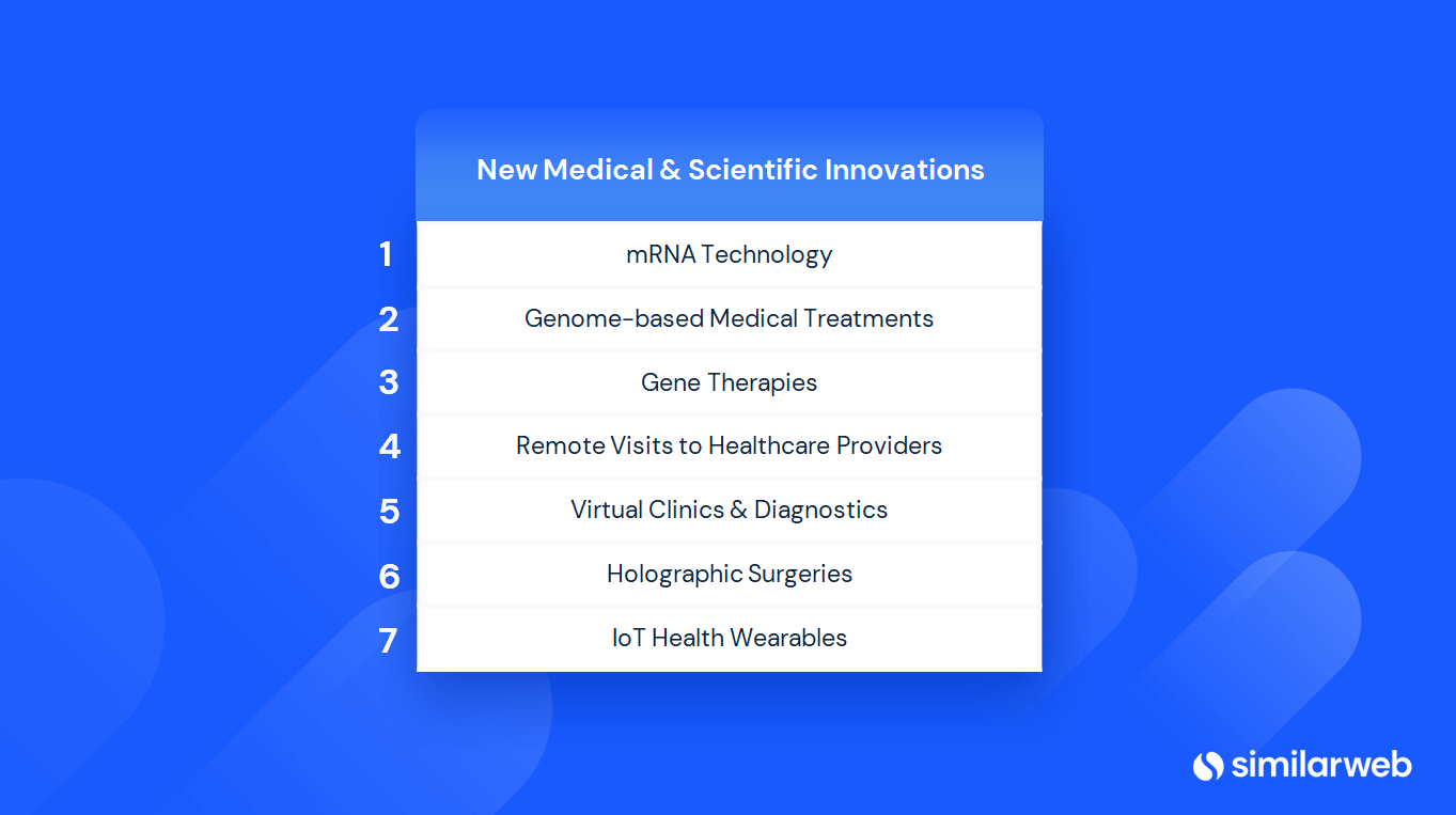 New medical and scientific innovation