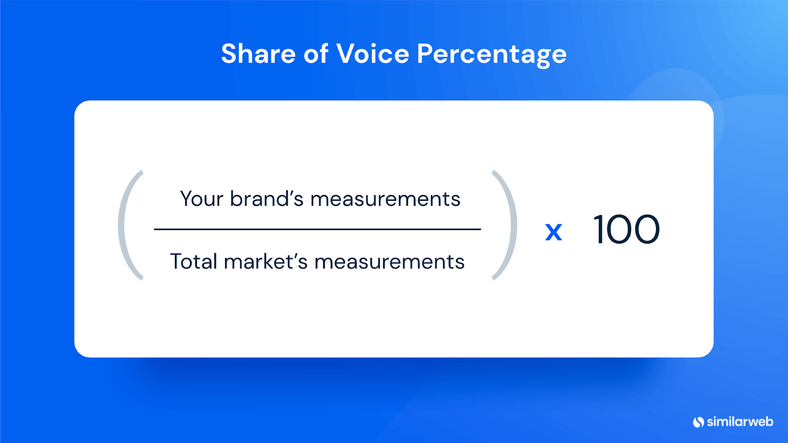 Overall Share of voice percentage formula