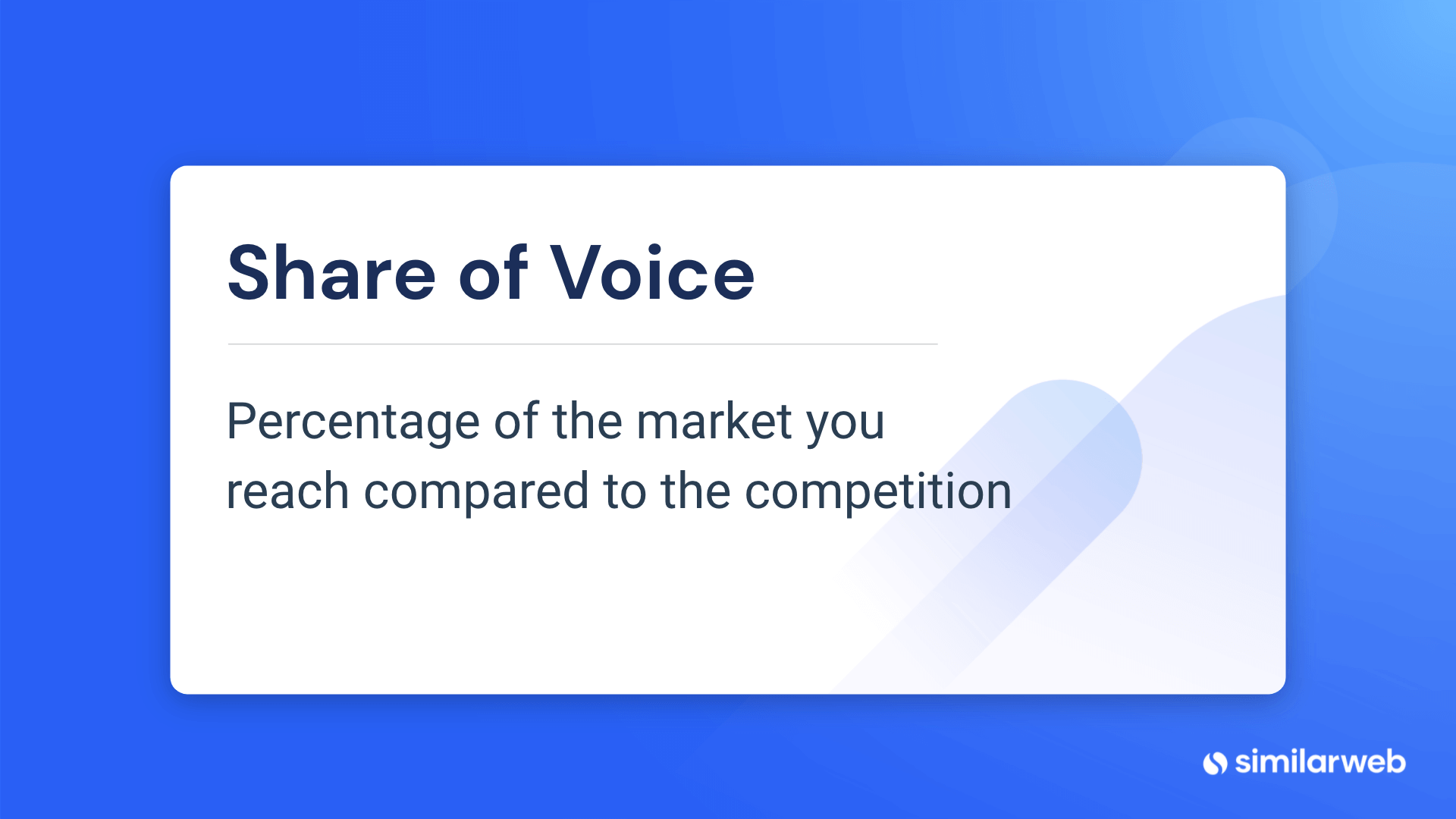Share of voice definition