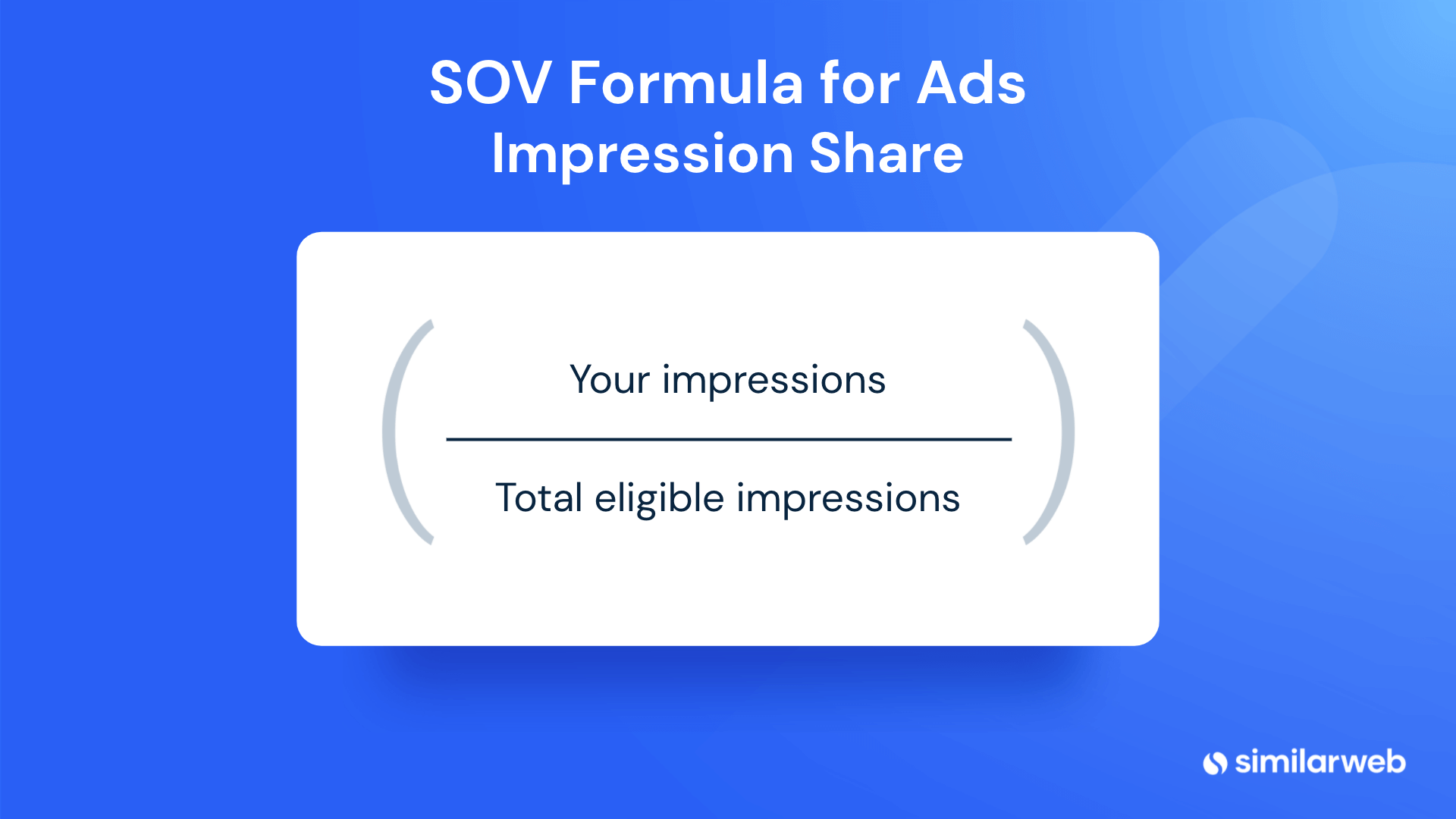 Share of voice formula for ads
