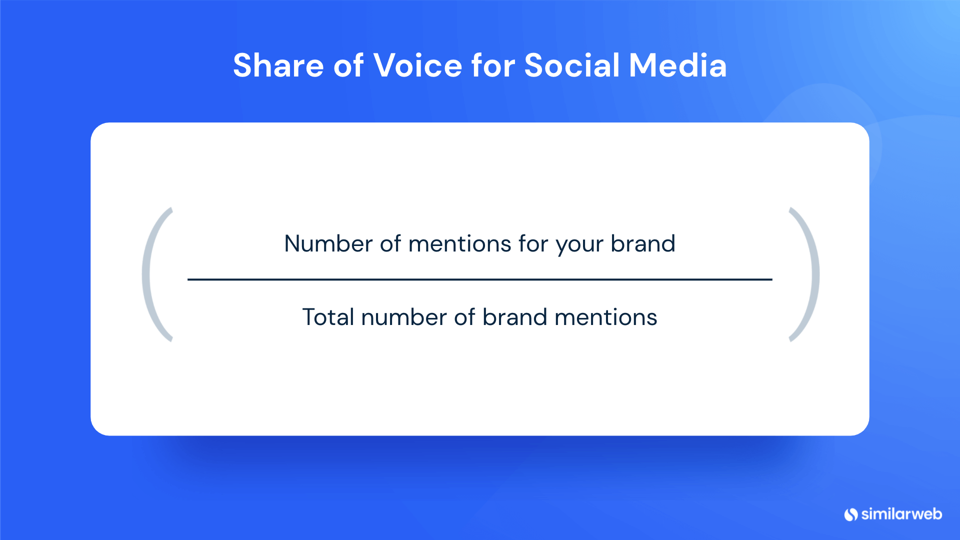 Share of voice formula for social medaia