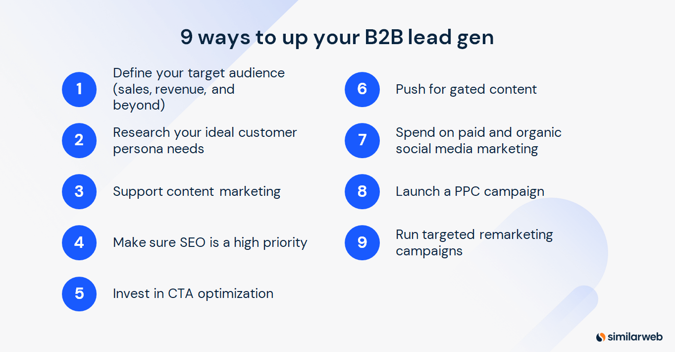 9 ways to up your B2B lead gen