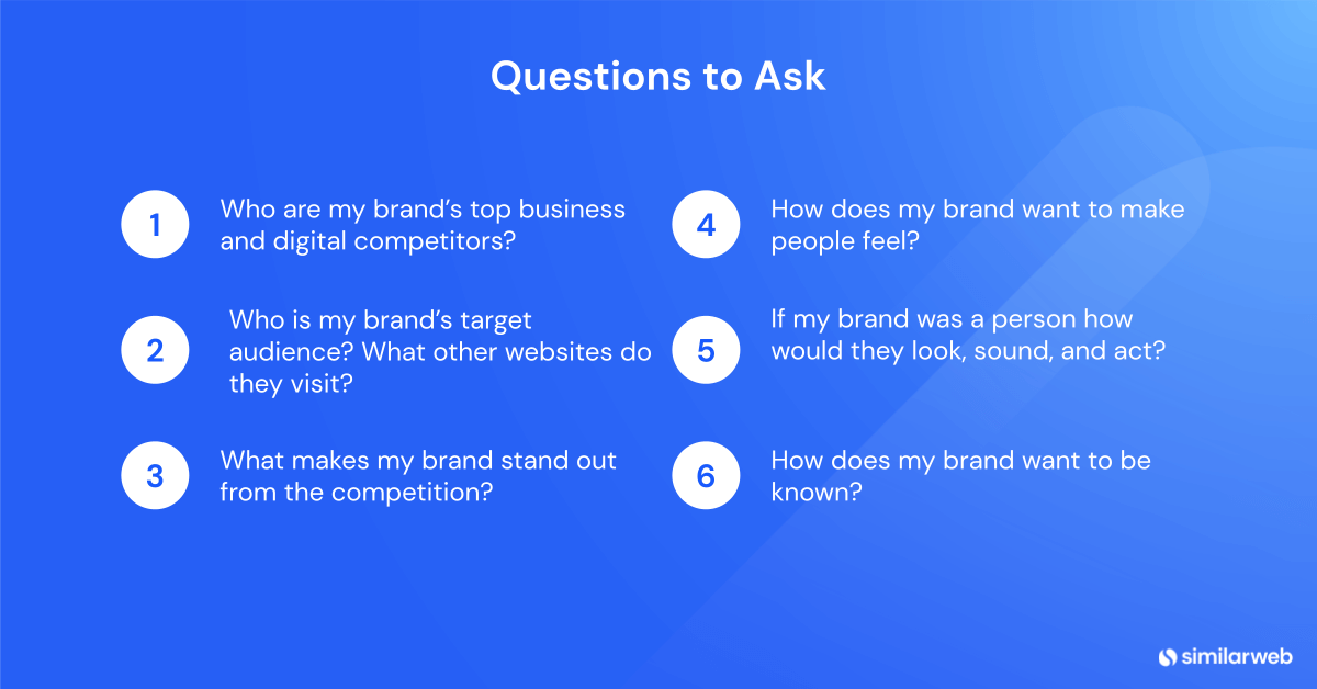 Questions to ask yourself when defining your brand voice