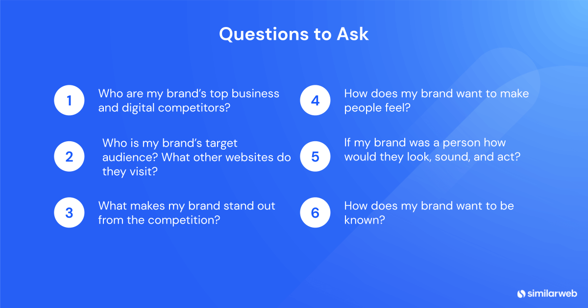 Brand Awareness A Comprehensive Beginner’s Guide Similarweb