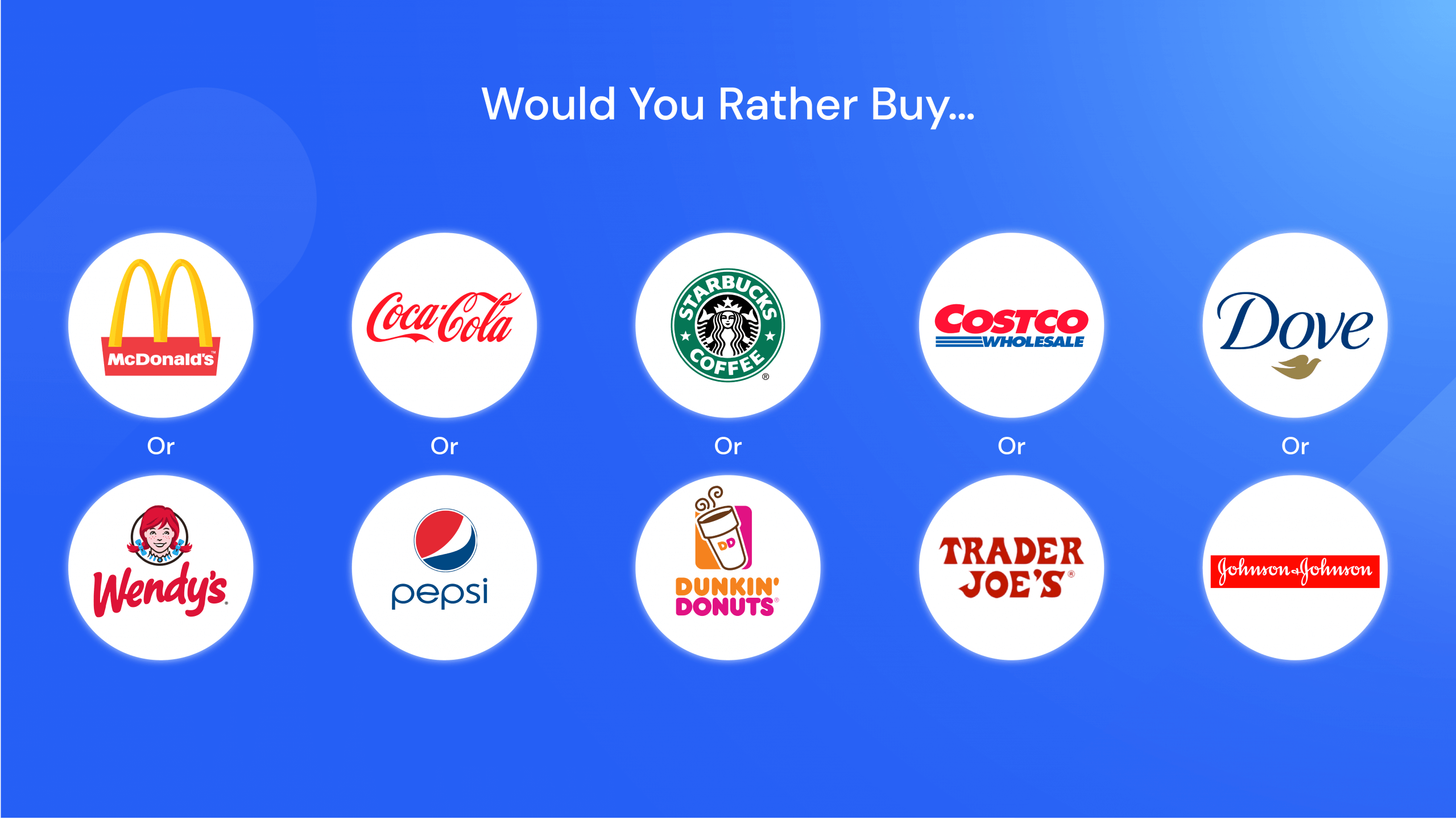 Some of the most loved brands face off, proving consumer trust is related to familiarity.