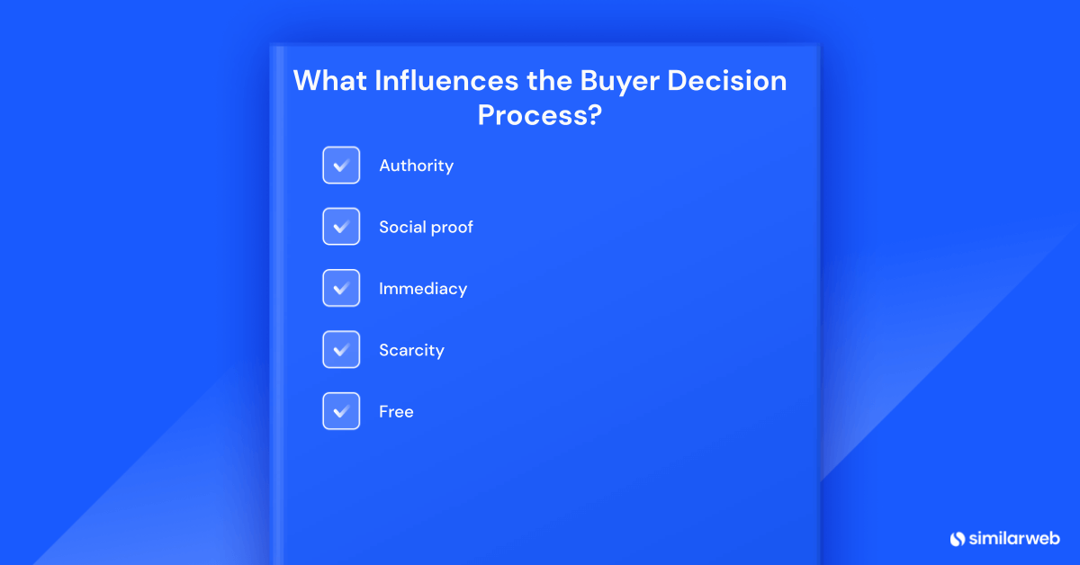 what influences the buyer decision proces