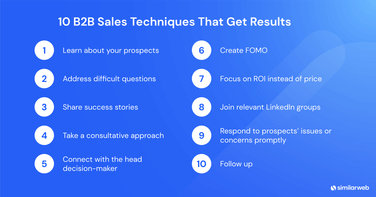 list of 10 B2B sales techniques that work 