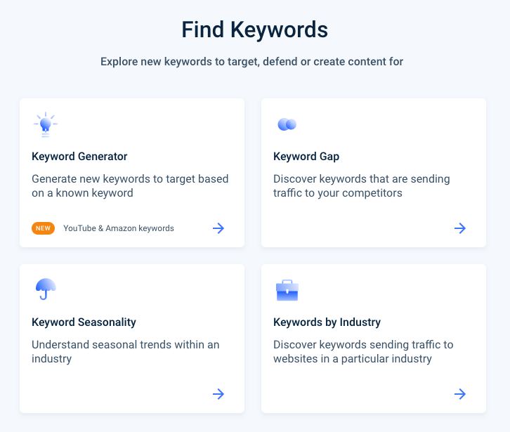 Similarweb Keywrod Research Tool options.
