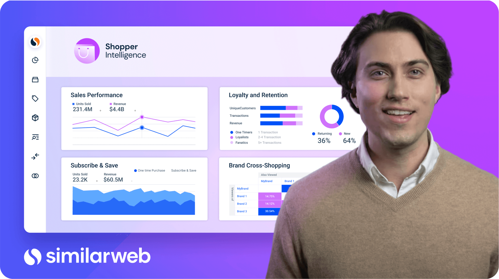 Experience Similarweb Shopper Intelligence in 90 seconds