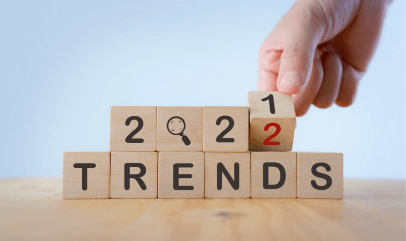 2022 Market research trends.