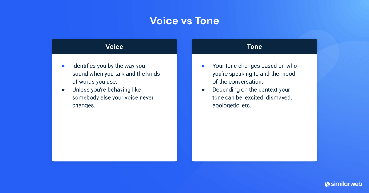 The difference between voice and tone. 