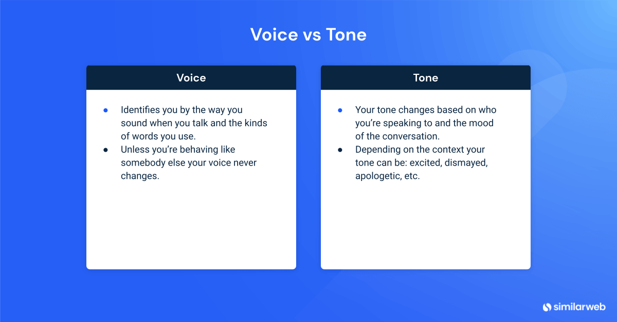 How to Find Your Tone of Voice | Similarweb