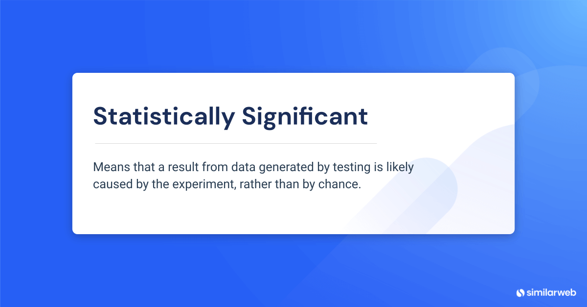 Statistically significant means that a result from data generated by testing is likely caused by the experiment, rather than by chance.