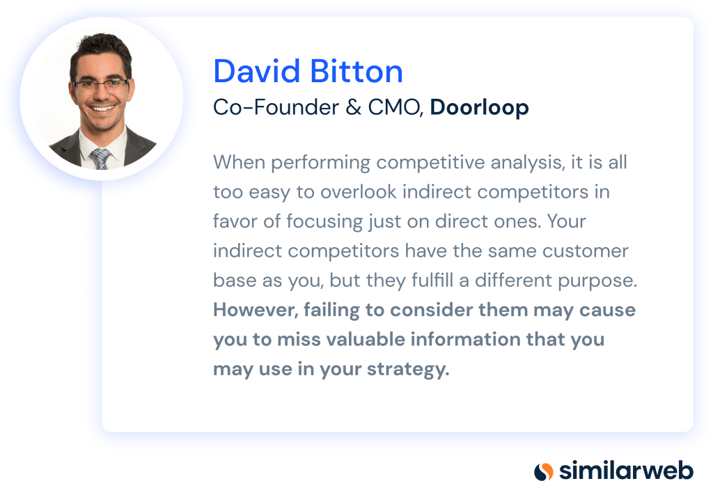 small business research Quote from David Bitton of Doorloop